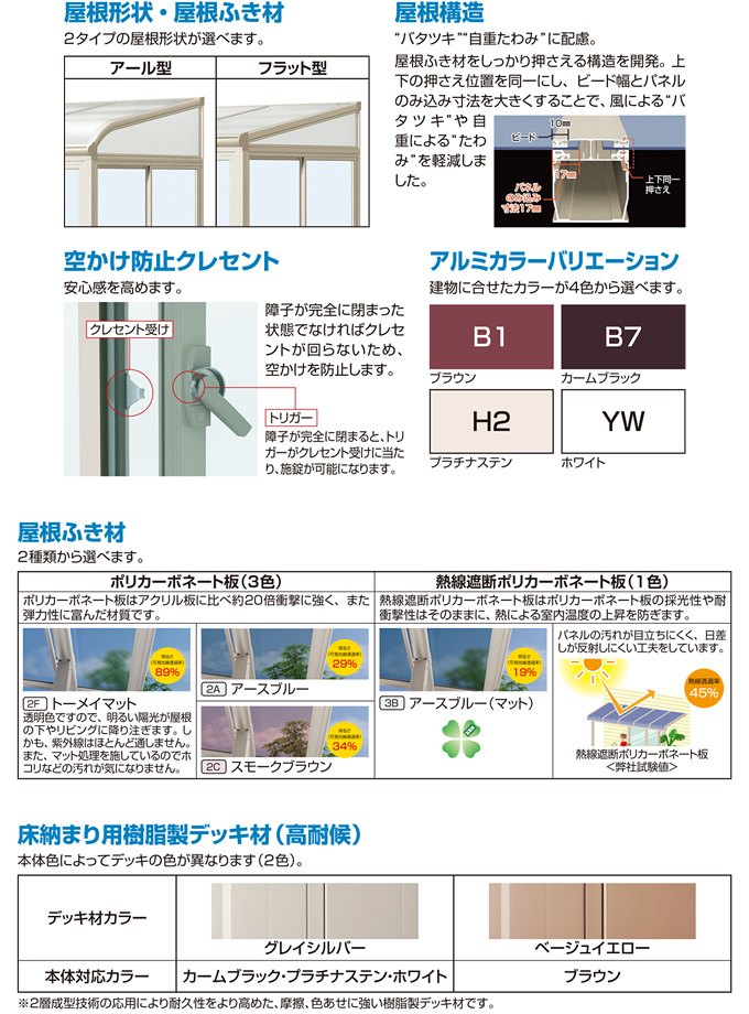 サンフィールⅢ 商品特長 屋根形状2タイプ 自重たわみに配慮した屋根構造 空かけ防止クレセント 建物に合せたアルミカラー4色